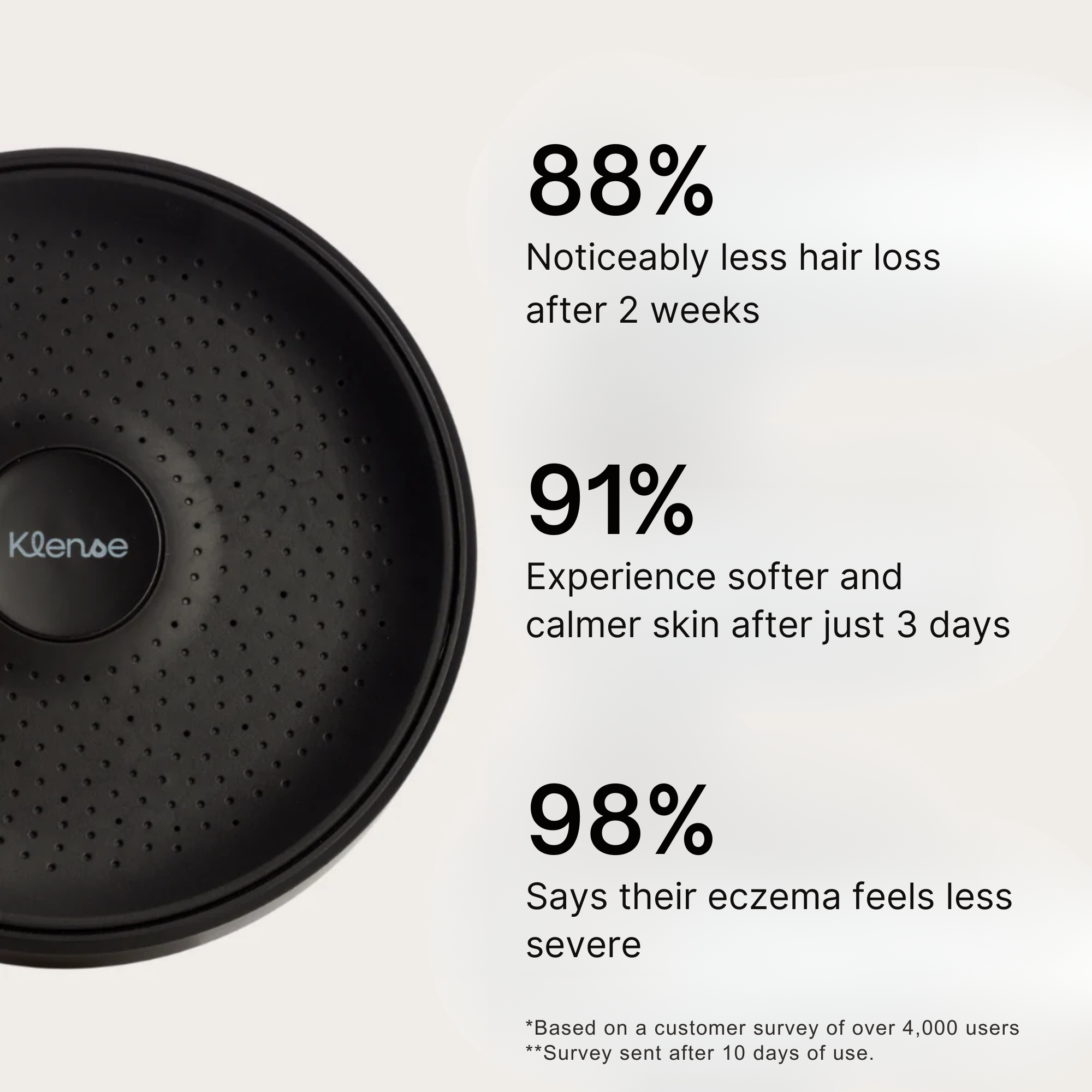 The Rinsed | Filtered Rain Shower