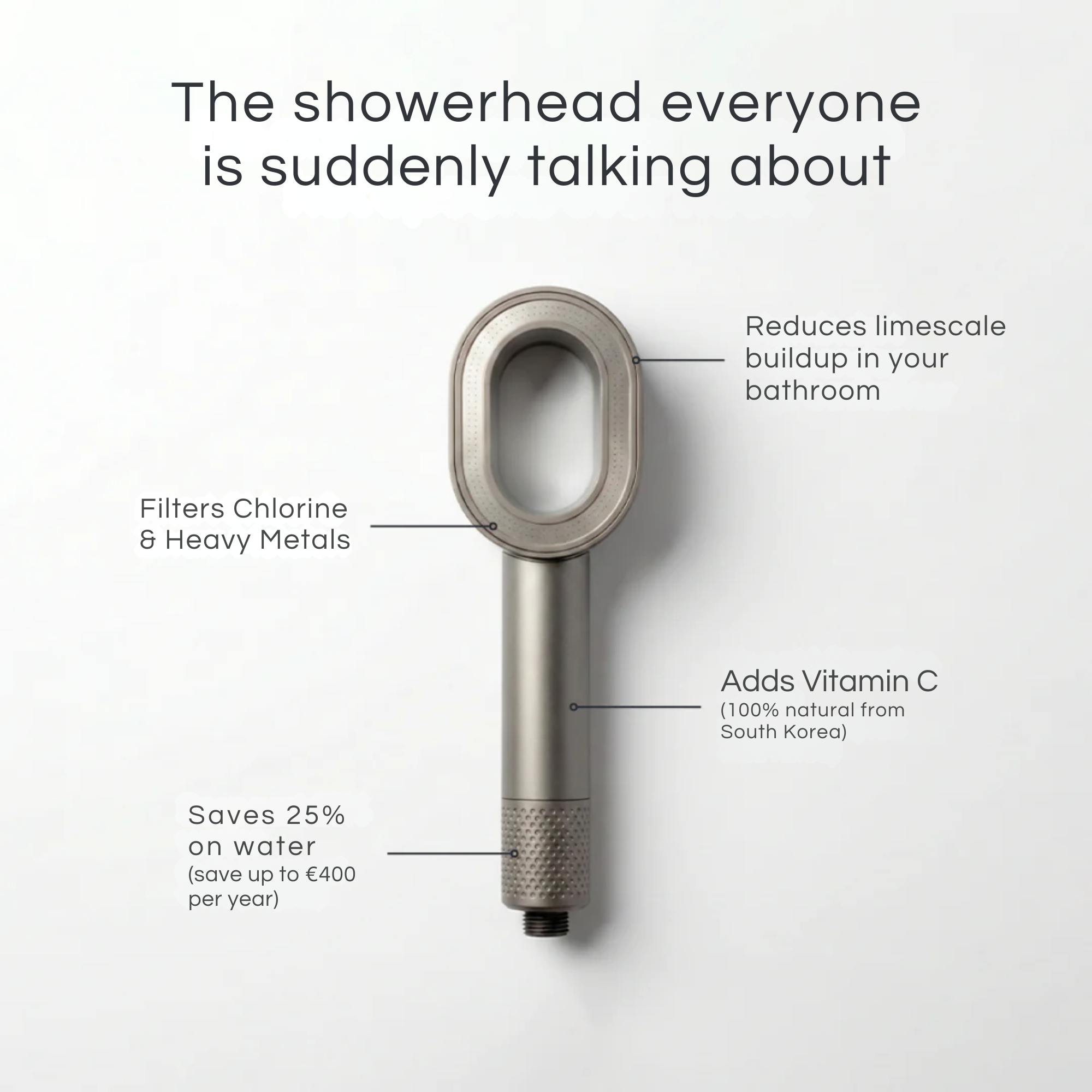 The Rinsed | Filtered Hand Shower